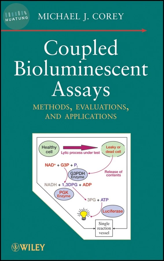 Coupled Bioluminescent Assays 