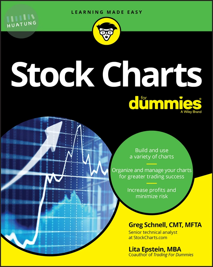 Stock Charts For Dummies 