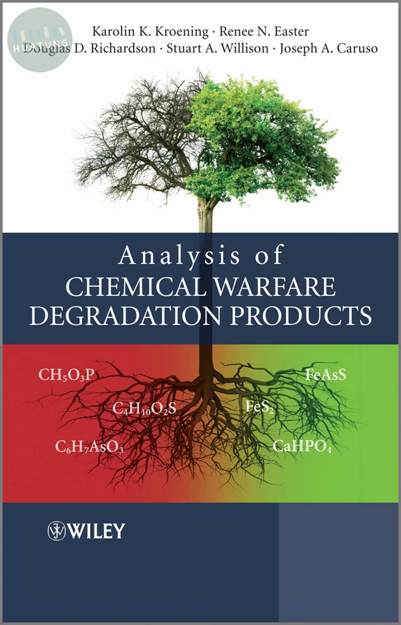 Analysis of Chemical Warfare Degradation Products 