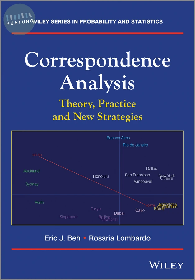 Correspondence Analysis 