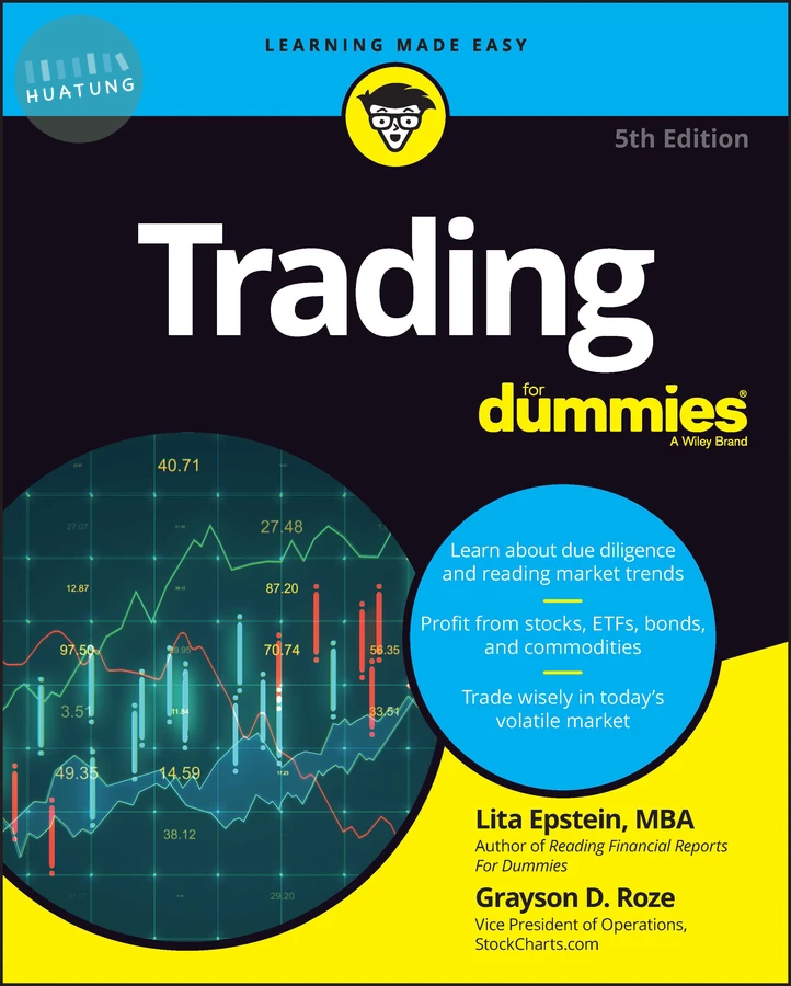 Trading For Dummies 