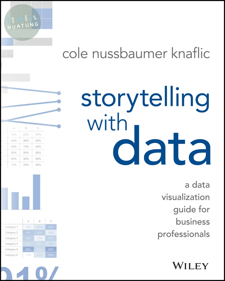 Storytelling with Data 