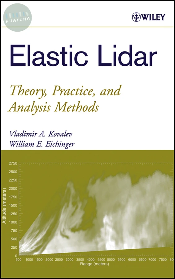 Elastic Lidar 