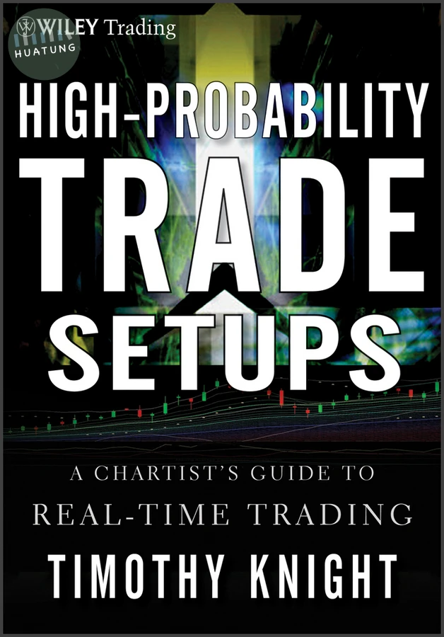 High-Probability Trade Setups 