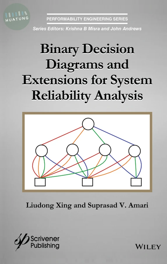Binary Decision Diagrams and Extensions for System Reliability Analysis 
