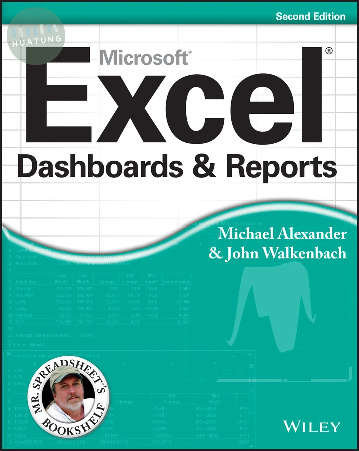 Excel Dashboards and Reports 