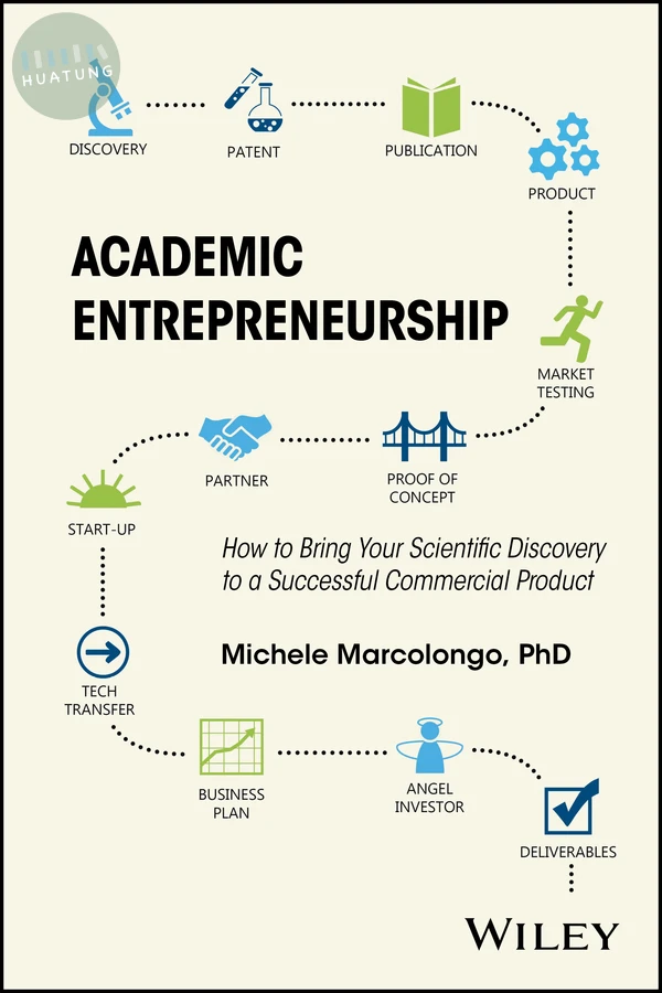Academic Entrepreneurship 
