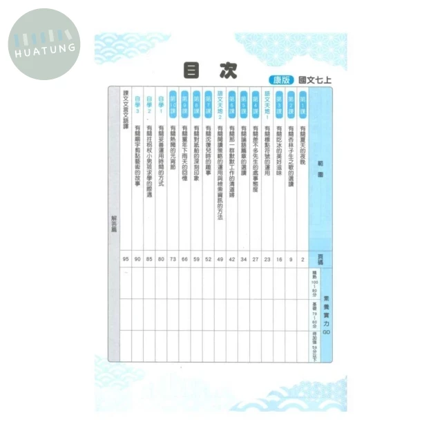 明霖國中 麻吉MUCH課堂筆記 國文 (1)康版【一上】 (1版)