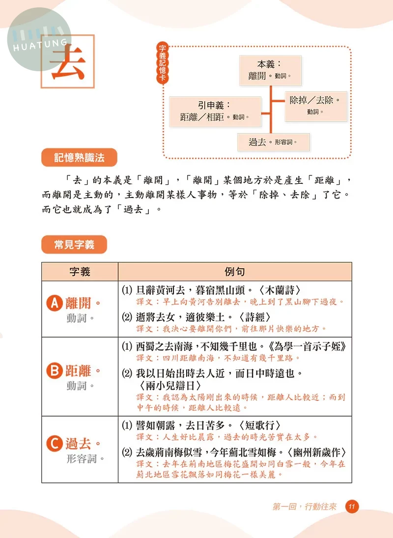 螢火蟲國中 多義字一網打盡 國文 