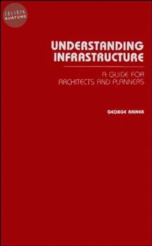 Understanding Infrastructure 