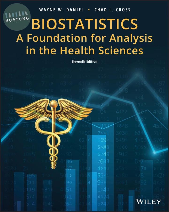 Biostatistics 