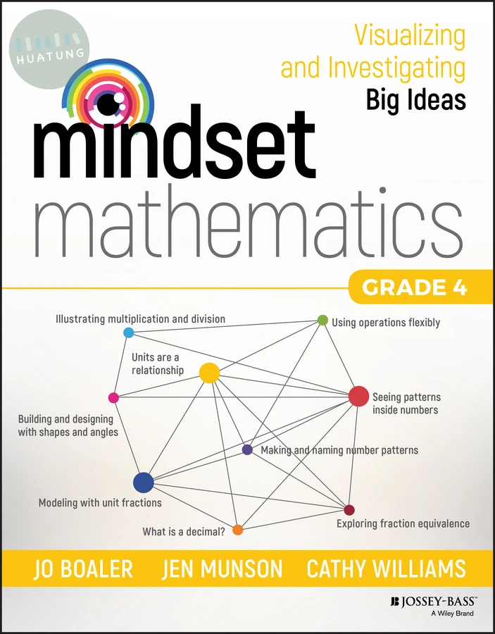 Mindset Mathematics 