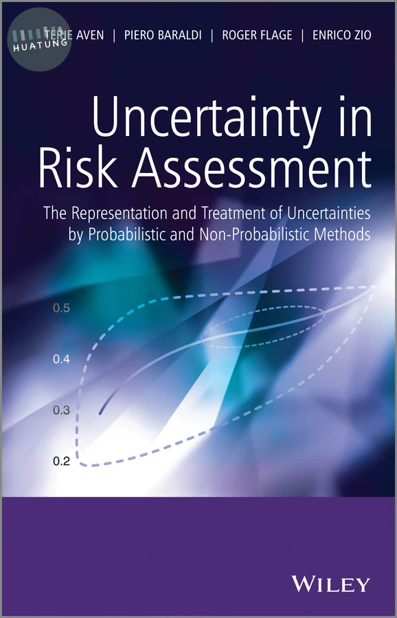 Uncertainty in Risk Assessment 