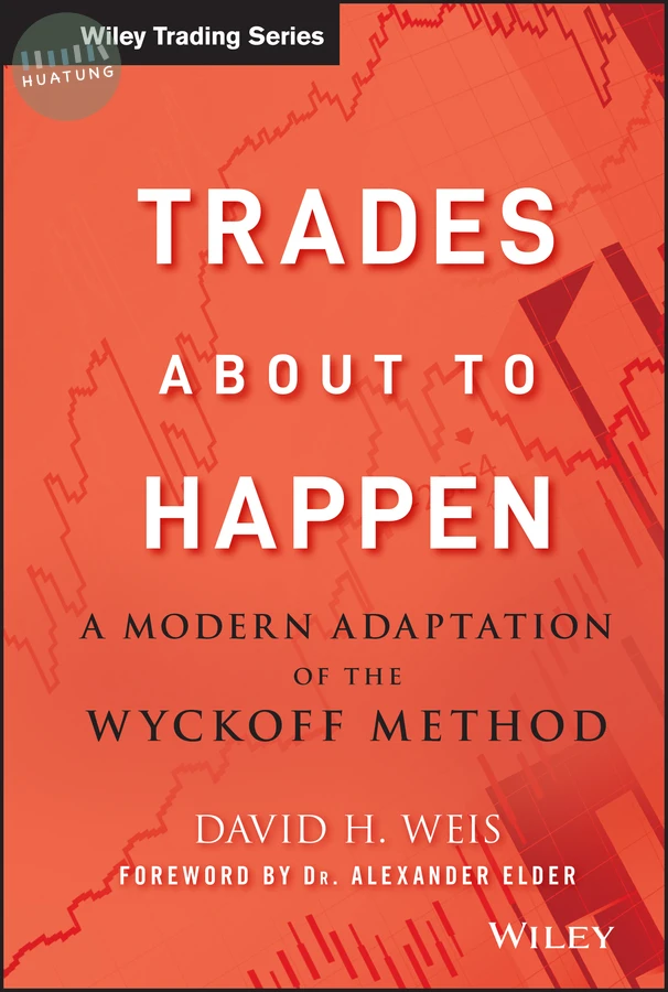 Trades About to Happen 