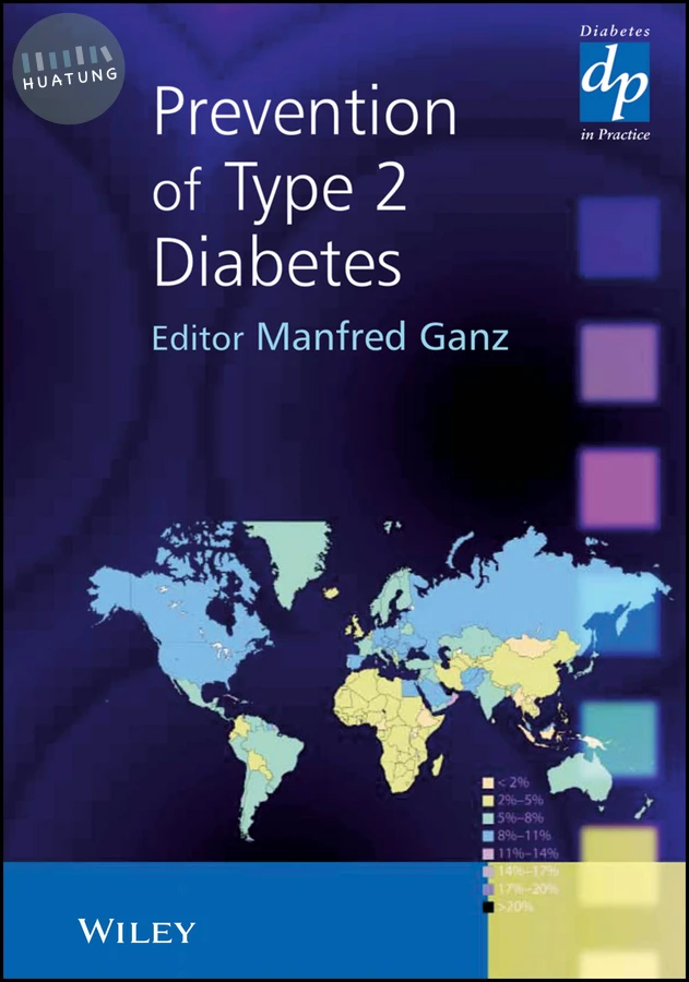 Prevention of Type 2 Diabetes 
