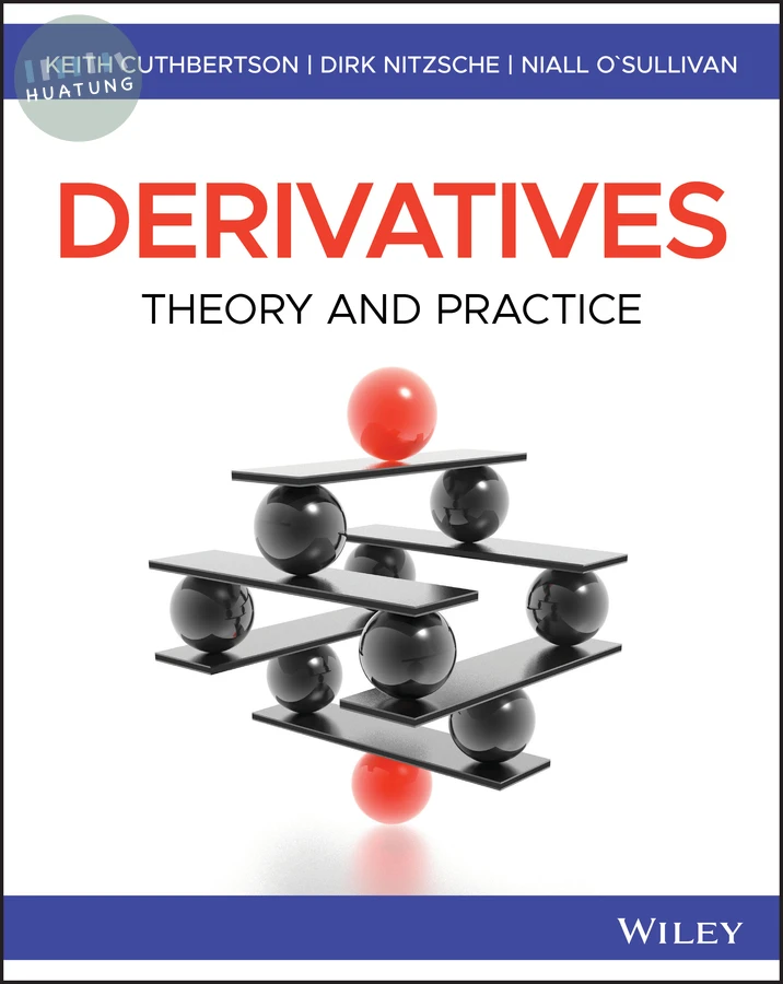 Derivatives 