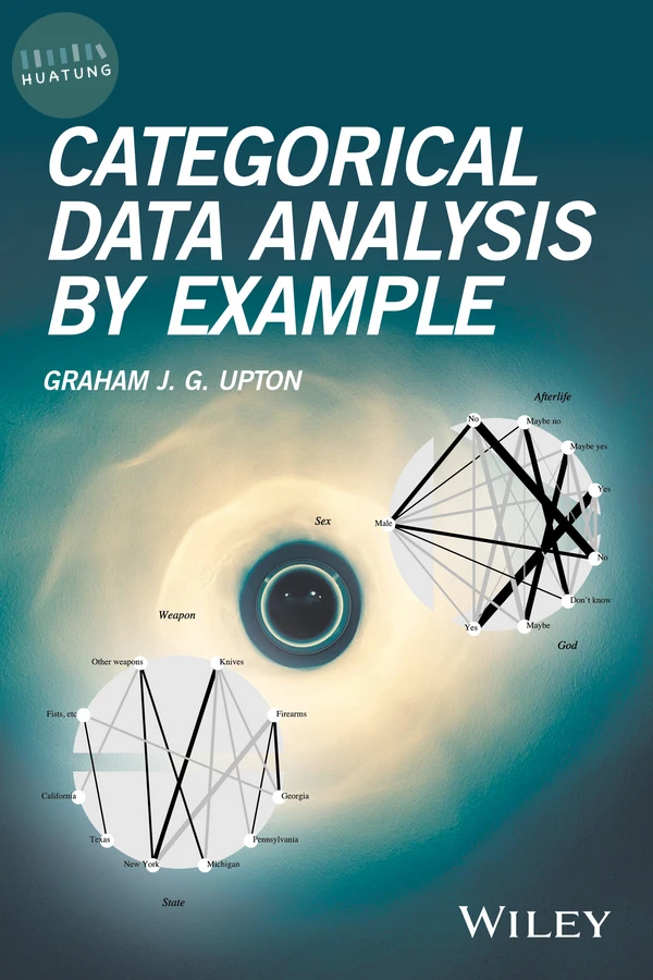 Categorical Data Analysis by Example 