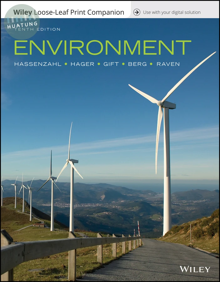 Environment 