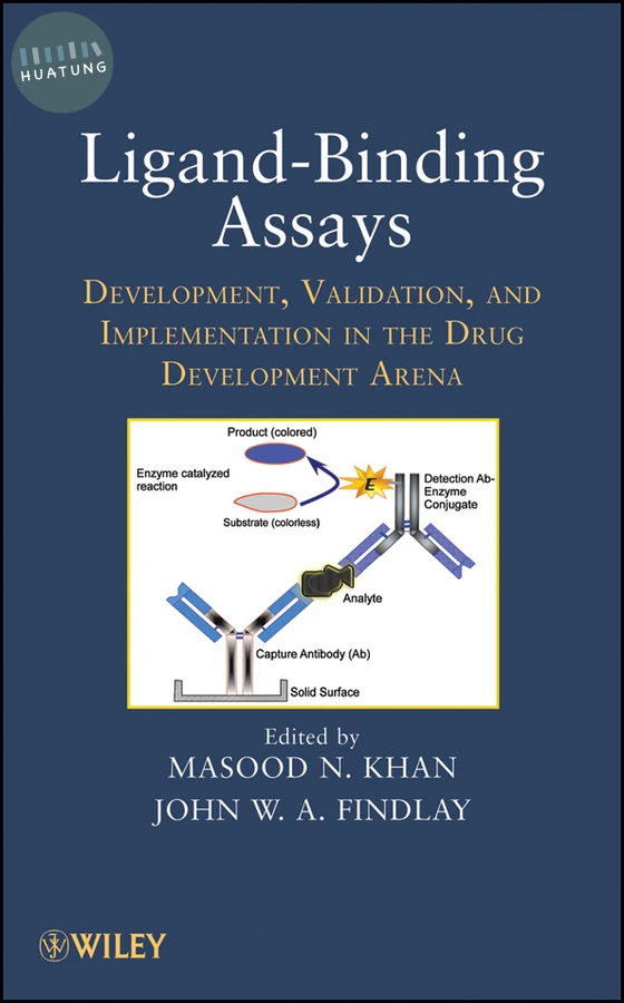 Ligand-Binding Assays 
