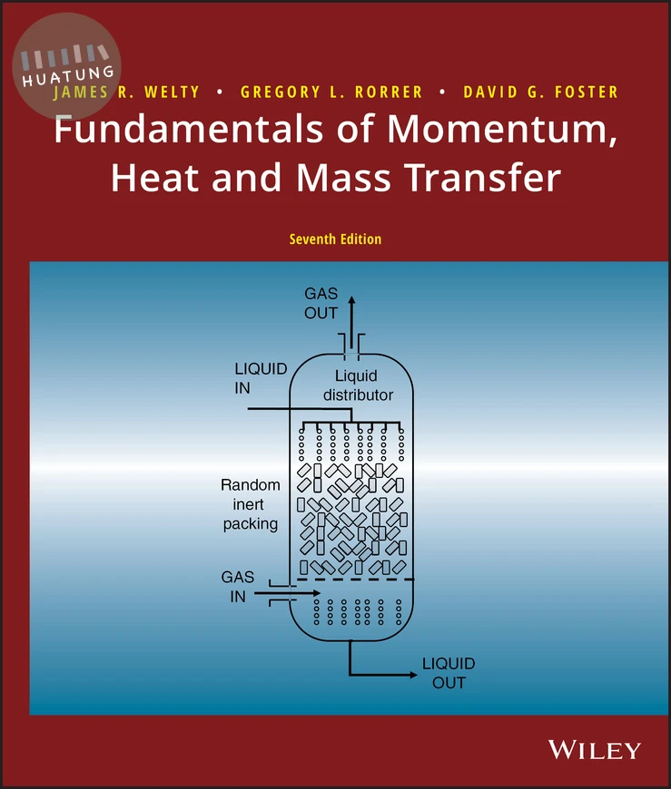Fundamentals of Momentum, Heat, and Mass Transfer 