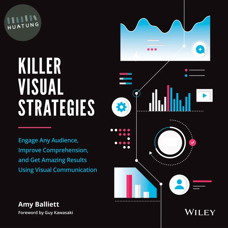 Killer Visual Strategies 