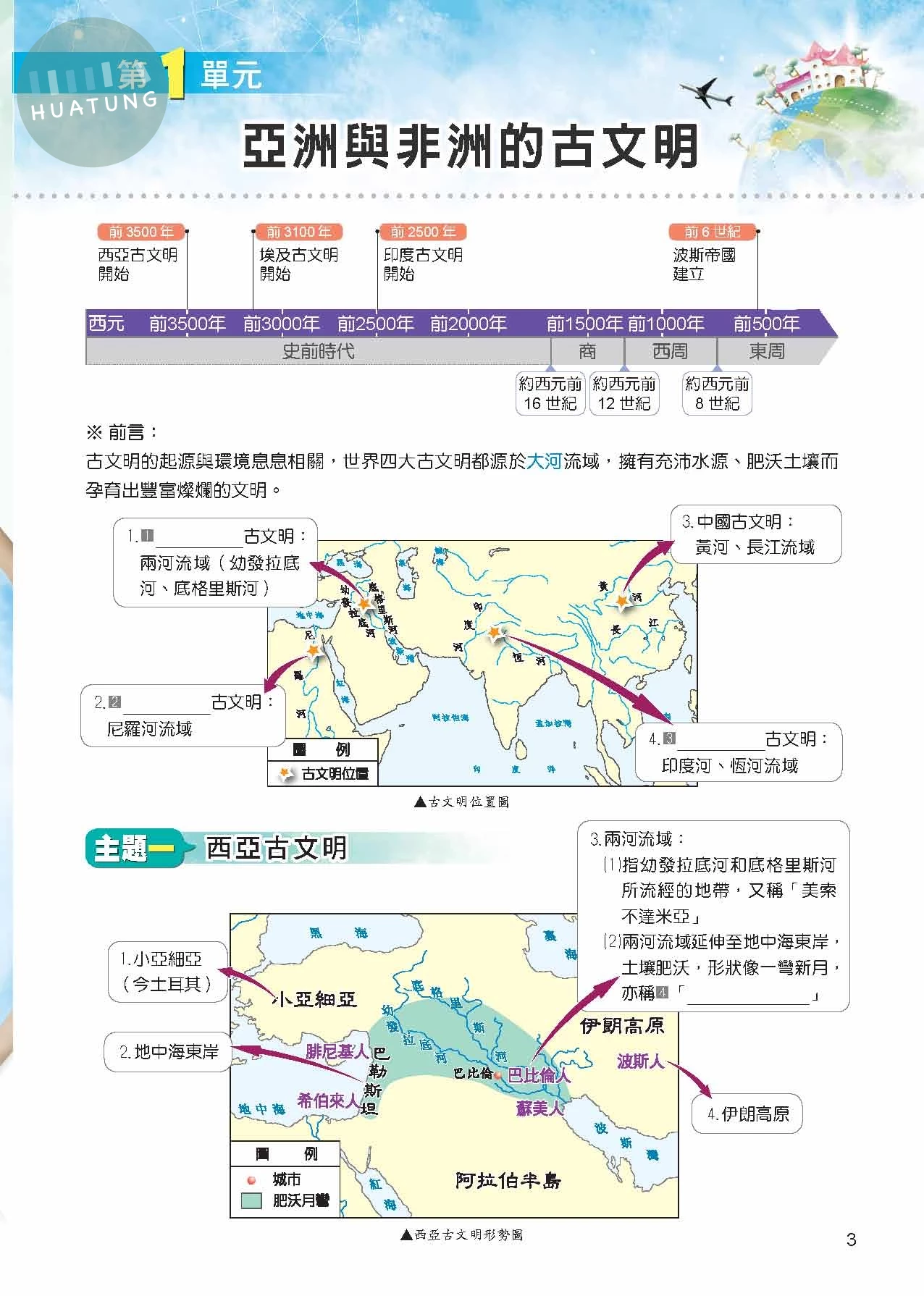 奇鼎國中 康版課堂精華集 歷史5 