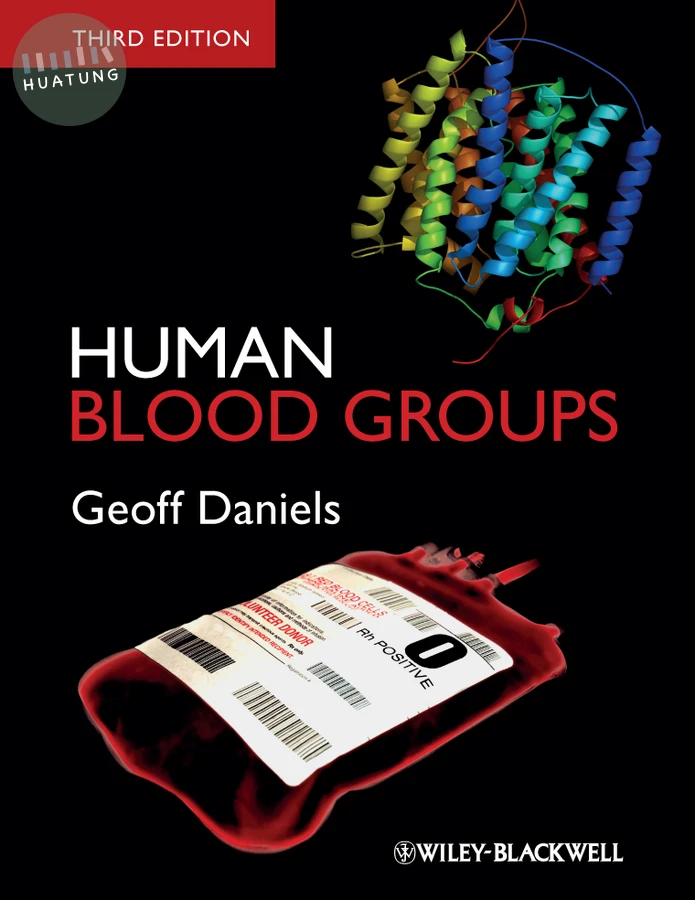 Human Blood Groups 