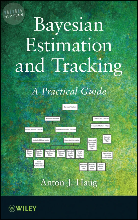 Bayesian Estimation and Tracking 