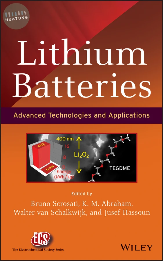 Lithium Batteries 
