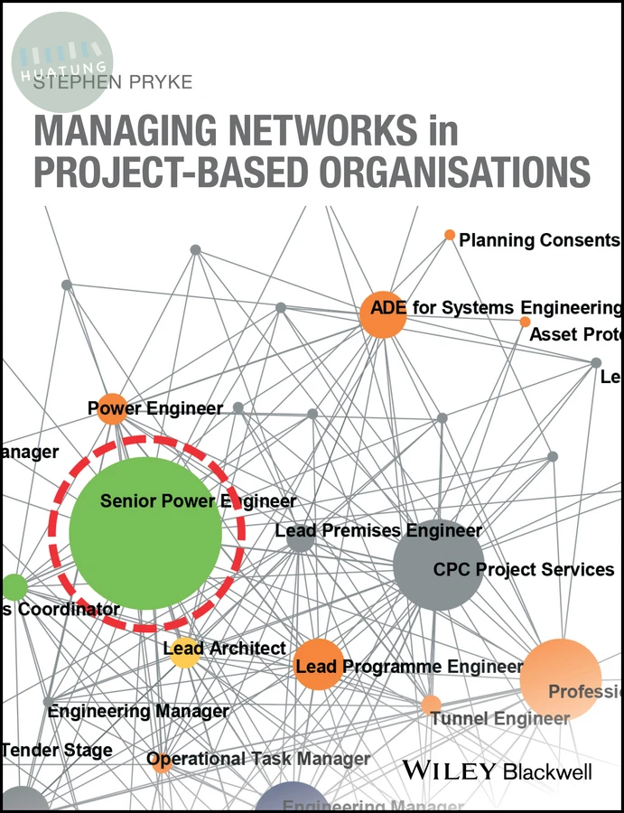 Managing Networks in Project-Based Organisations 