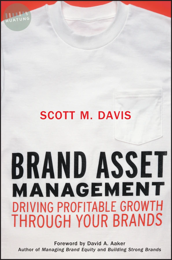 Brand Asset Management 