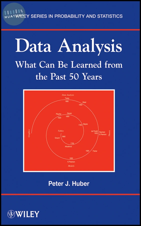 Data Analysis 