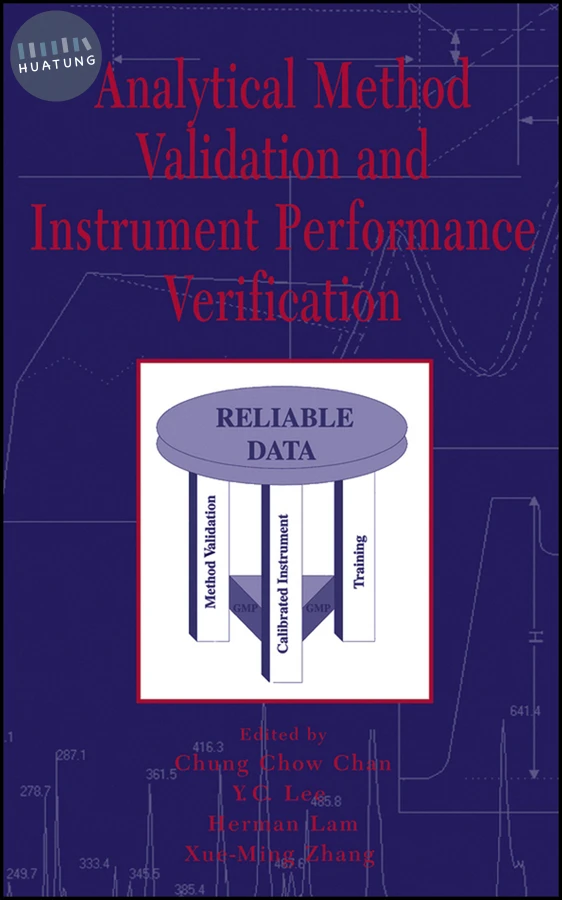 Analytical Method Validation and Instrument Performance Verification 