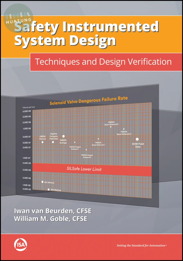 Safety Instrumented System Design 
