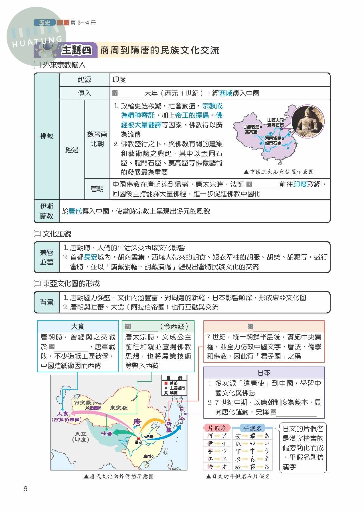 奇鼎國中 圖解統整  歷史(3-4冊)R (1版)
