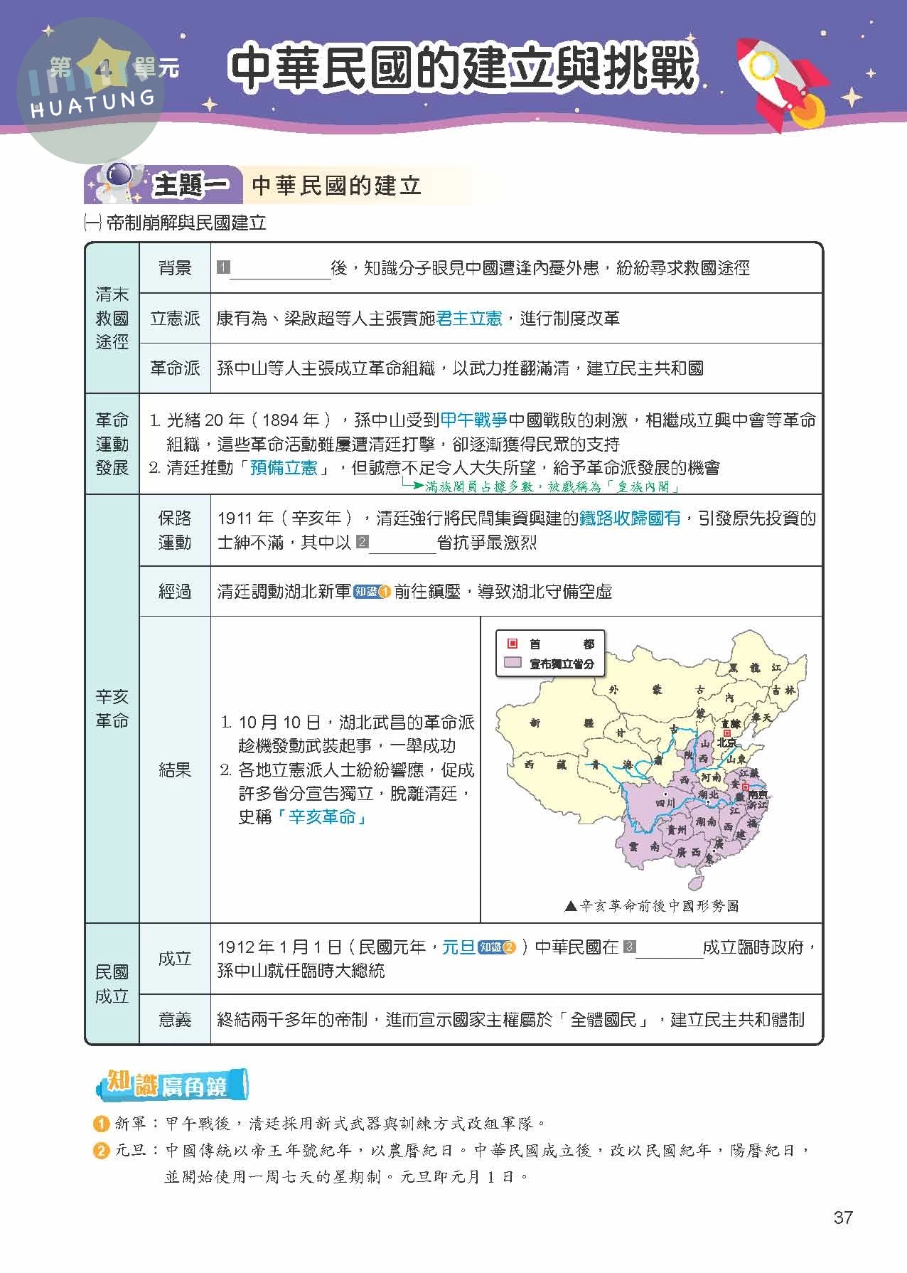 奇鼎國中 圖解統整  歷史(3-4冊)R (1版)