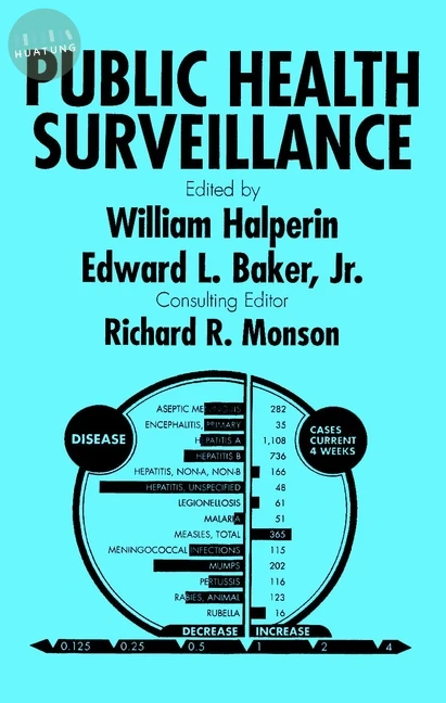 Public Health Surveillance 