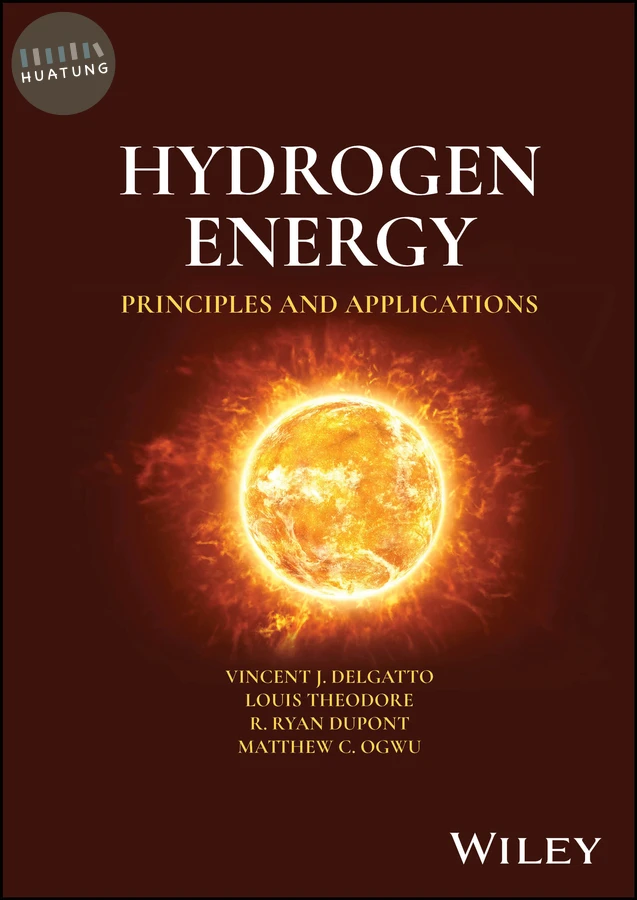 Hydrogen Energy 