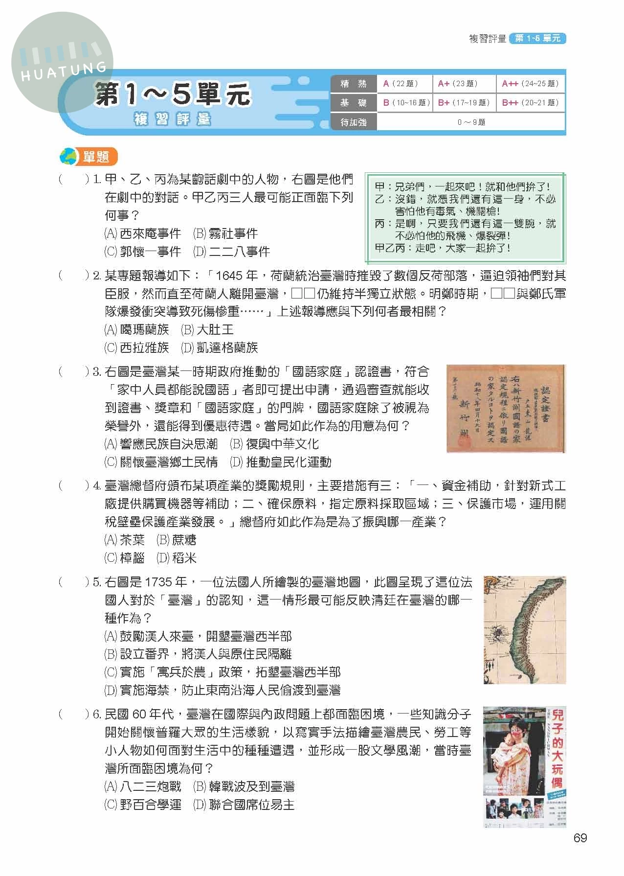 奇鼎國中 圖解統整  歷史(1-2冊)R (1版)