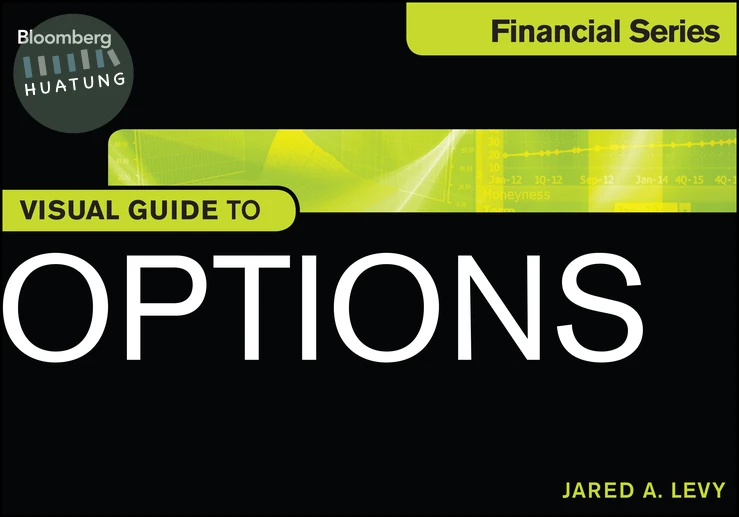 Visual Guide to Options 