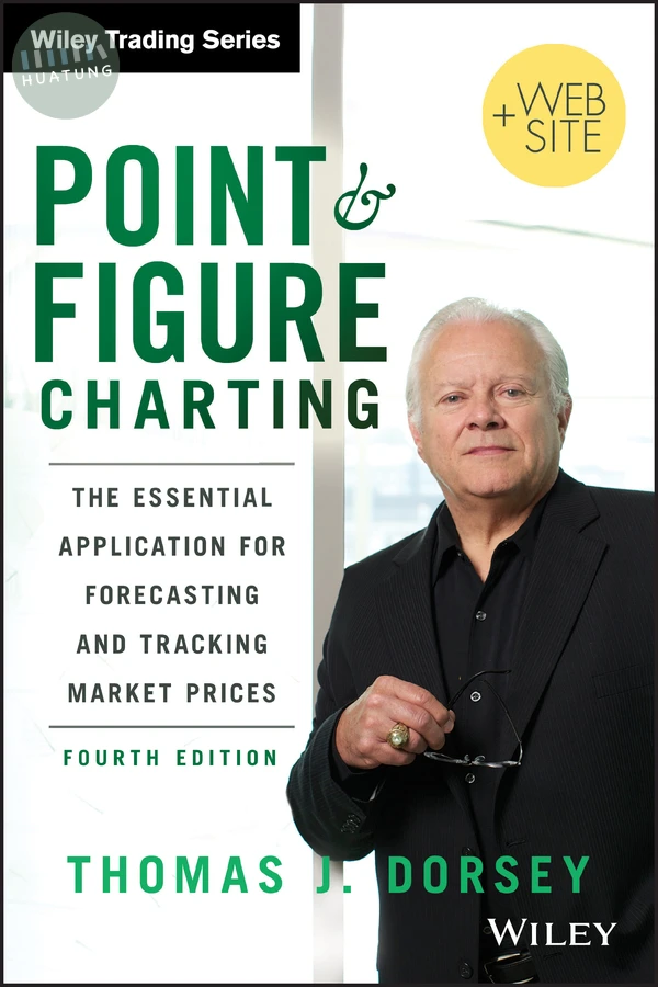 Point and Figure Charting 