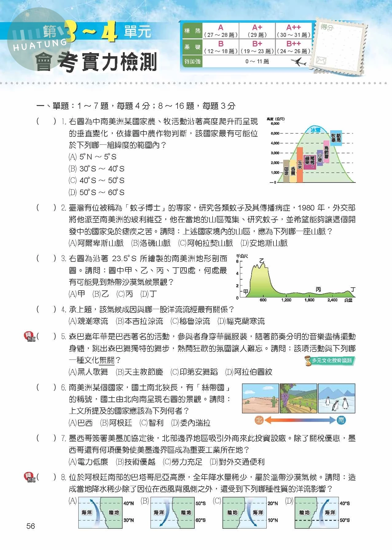 奇鼎國中 課堂精華集地理(5)康版 
