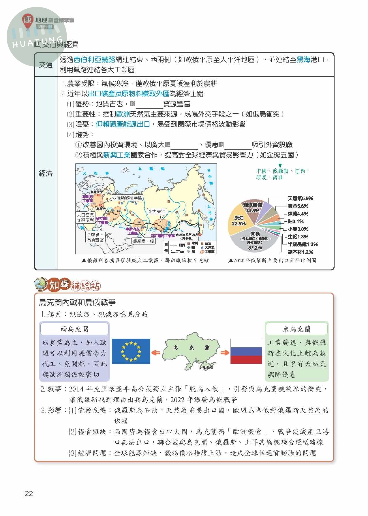 奇鼎國中 課堂精華集地理(5)康版 