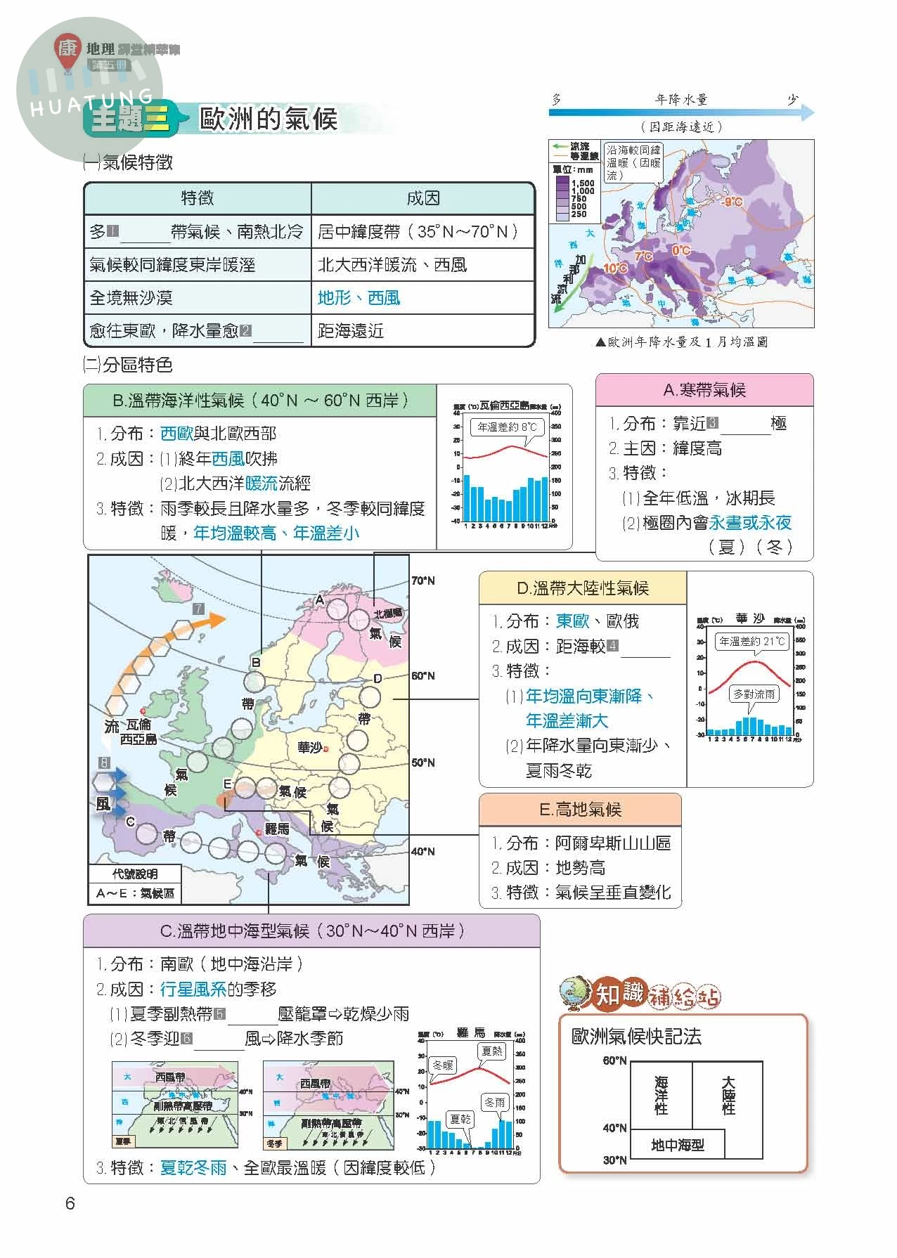 奇鼎國中 課堂精華集地理(5)康版 