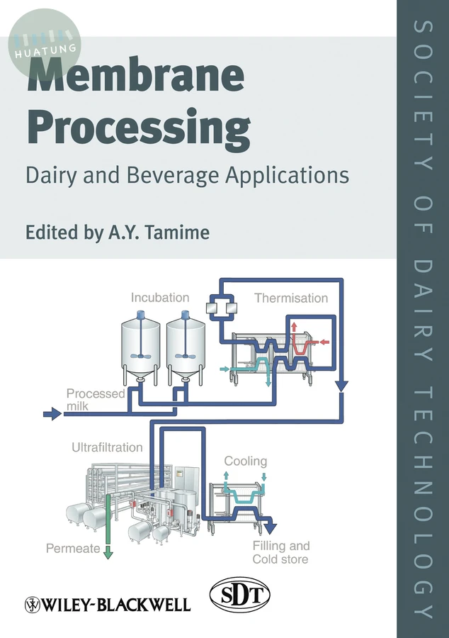 Membrane Processing 