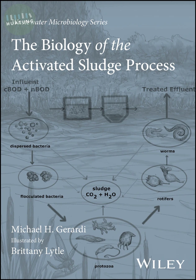The Biology of the Activated Sludge Process 