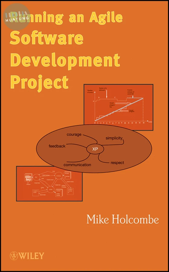 Running an Agile Software Development Project 