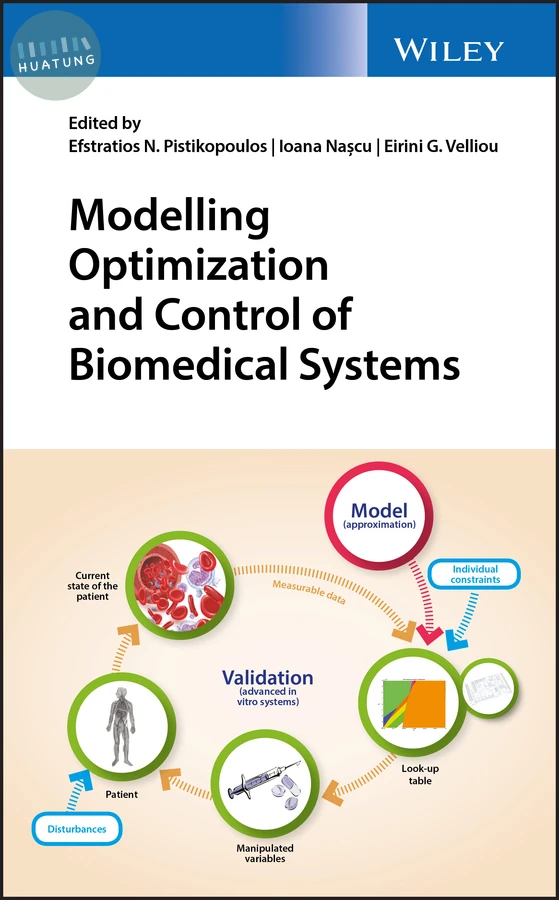 Modelling Optimization and Control of Biomedical Systems 
