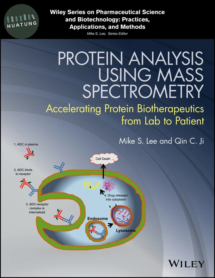 Protein Analysis using Mass Spectrometry 