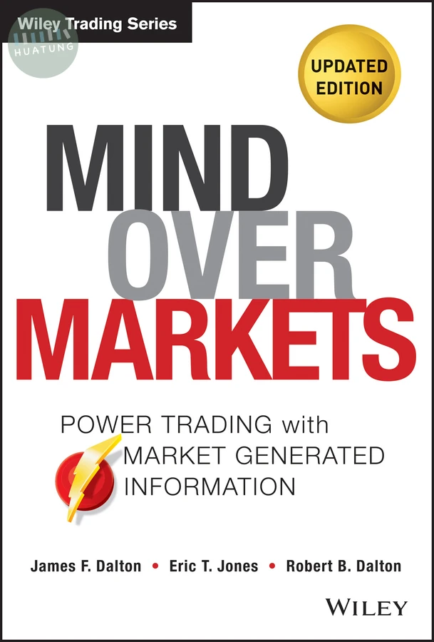 Mind Over Markets 